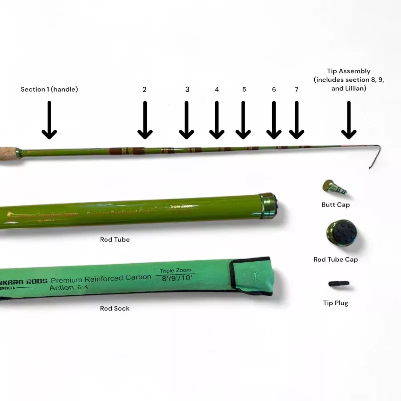 “Baby” RodZilla Replacement Parts